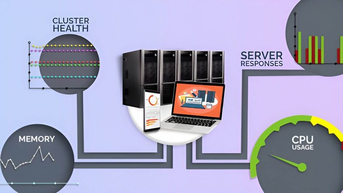 how to develop a custom analytics for your app How To Develop a Real-Time Tracking and Analytics for Your Apps HyperSense