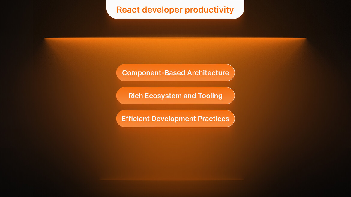React Development Statistics & Market Analysis | Complete Guide