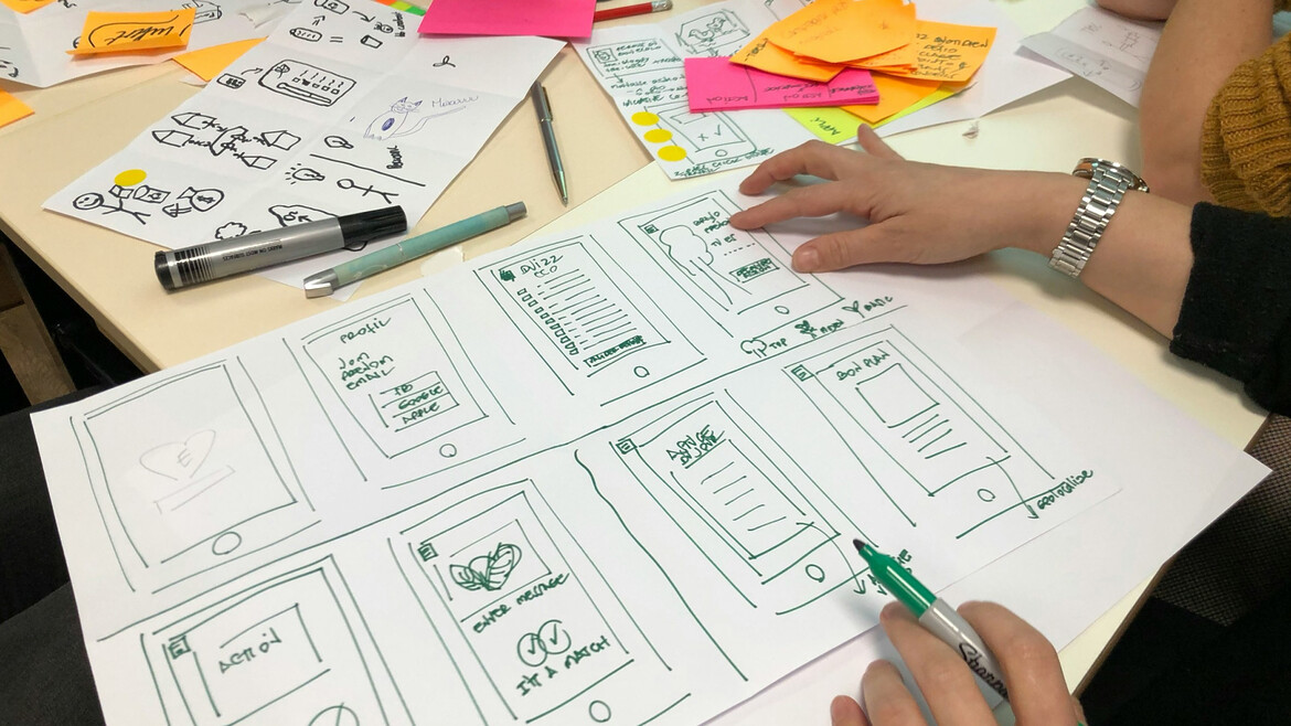 Design Thinking- A Comprehensive Guide Design Thinking: A Comprehensive Guide