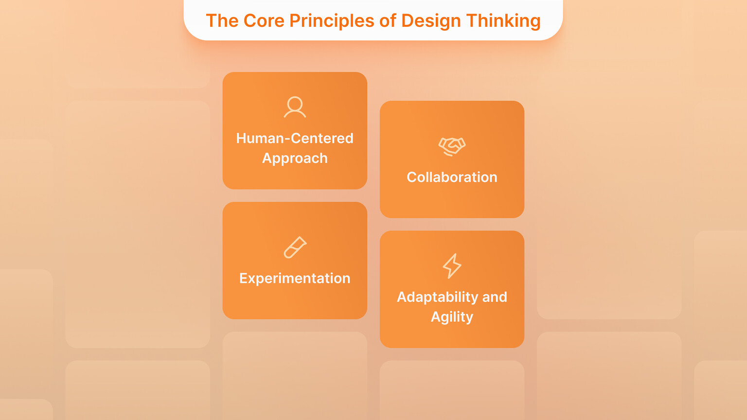 Design Thinking: Innovating Custom Software Development
