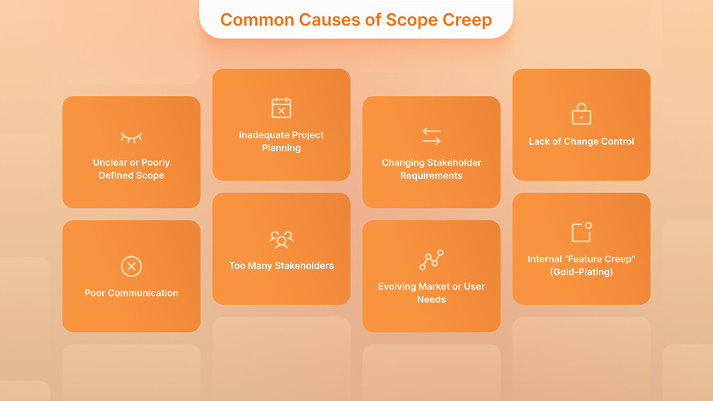 Common Causes of Scope Creep