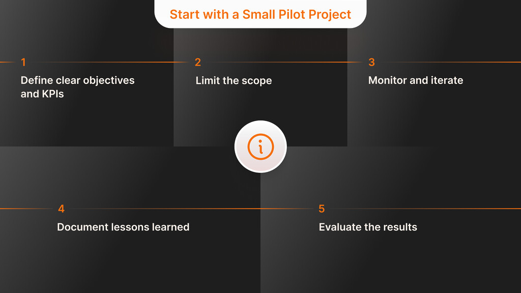 Start with a Small AI Pilot Project