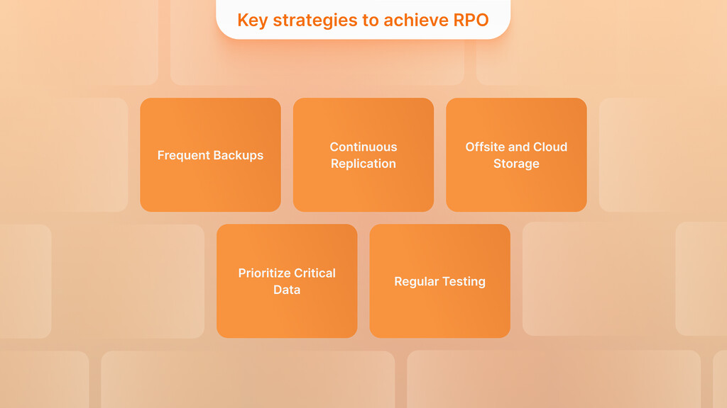 Key strategies to achieve RPO