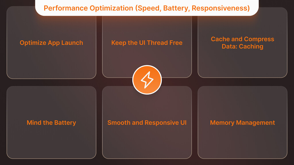 Mobile apps - Performance Optimization (Speed, Battery, Responsiveness)
