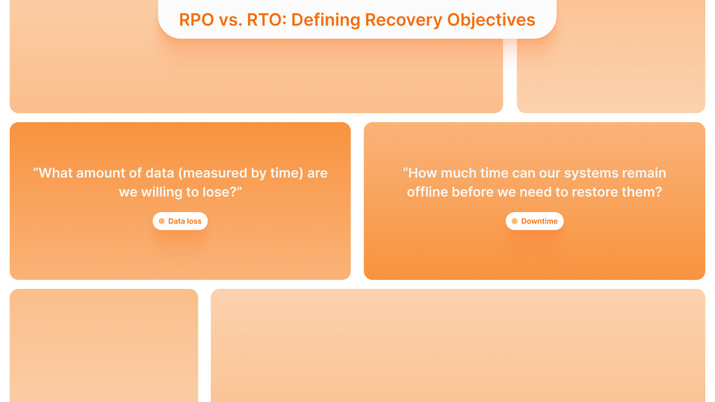 RPO vs. RTO- Defining Recovery Objectives