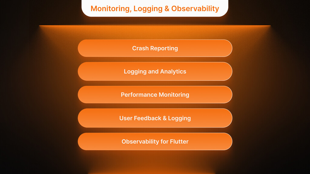 mobile apps - Monitoring, Logging & Observability