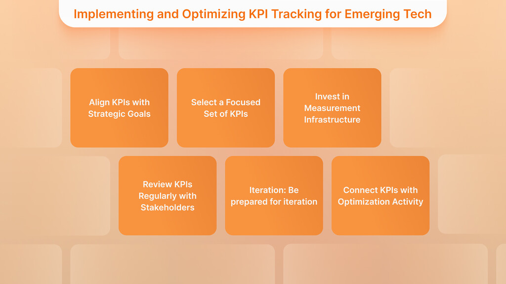 Implementing and Optimizing KPI Tracking for Emerging Tech