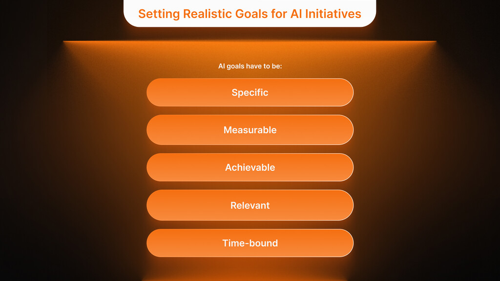 Setting Realistic Goals for AI Initiatives