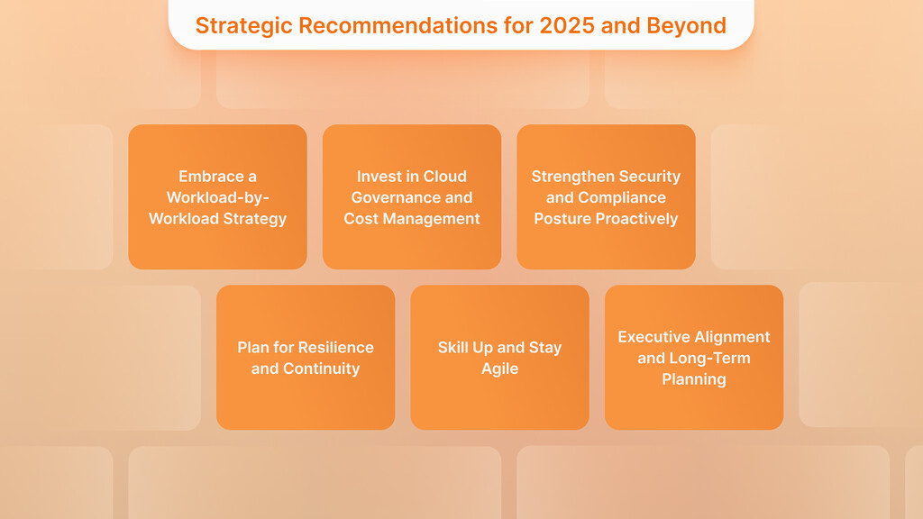 Strategic Recommendations for 2025 and Beyond