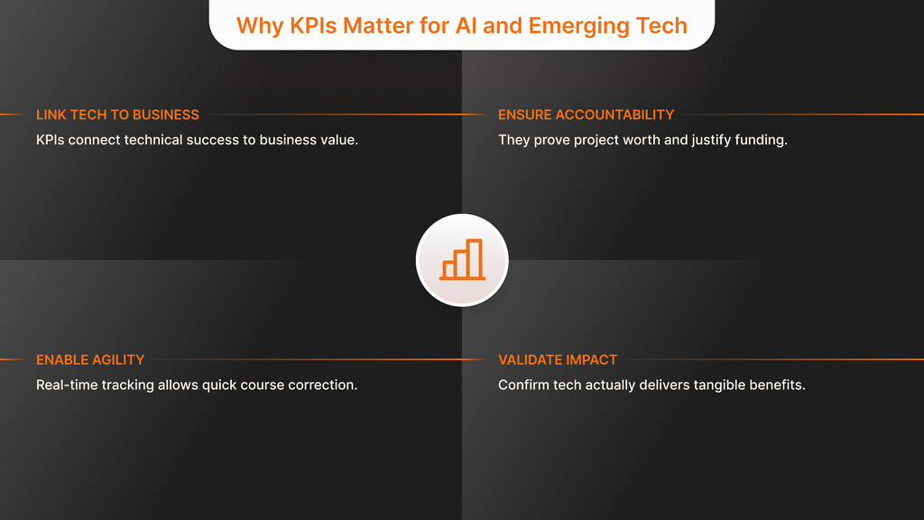 Why KPIs Matter for AI and Emerging Tech