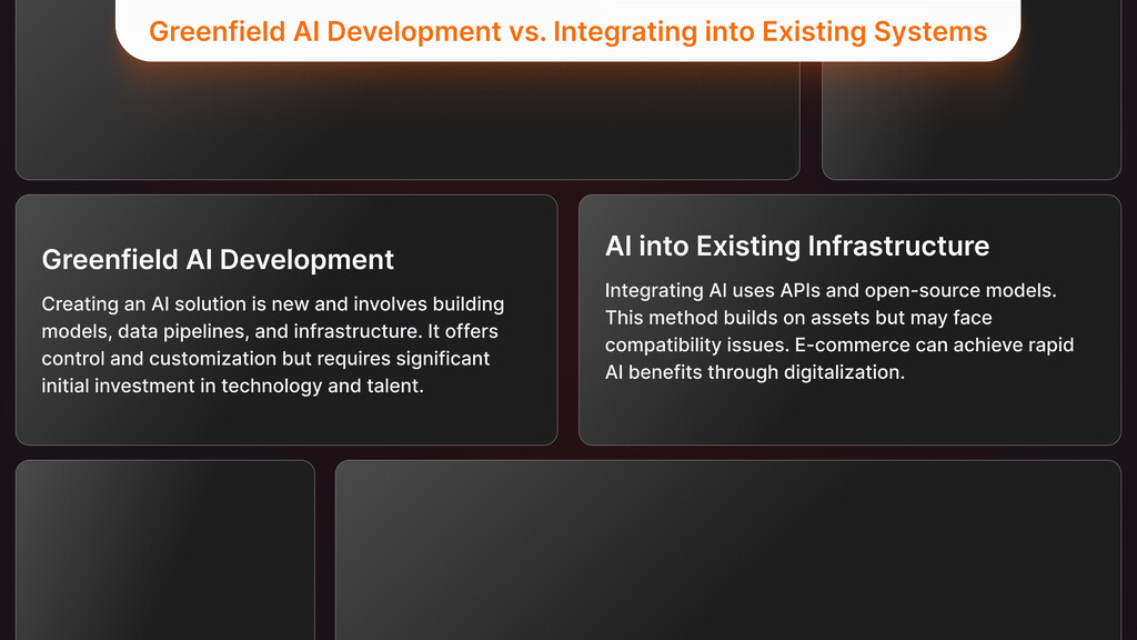 Greenfield AI Development vs. Integrating into Existing Systems