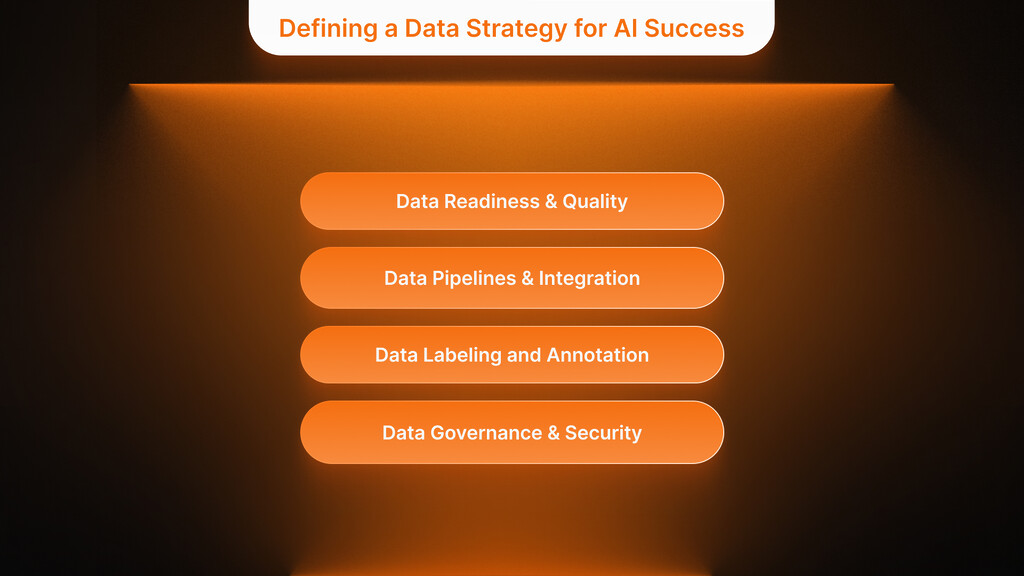 Defining a Data Strategy for AI Success