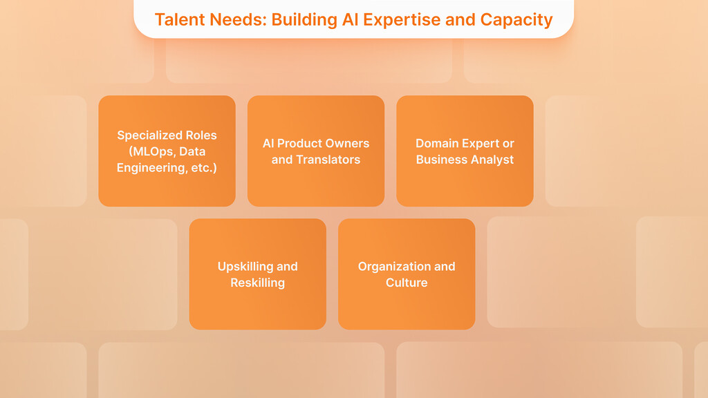 Talent Needs- Building AI Expertise and Capacity