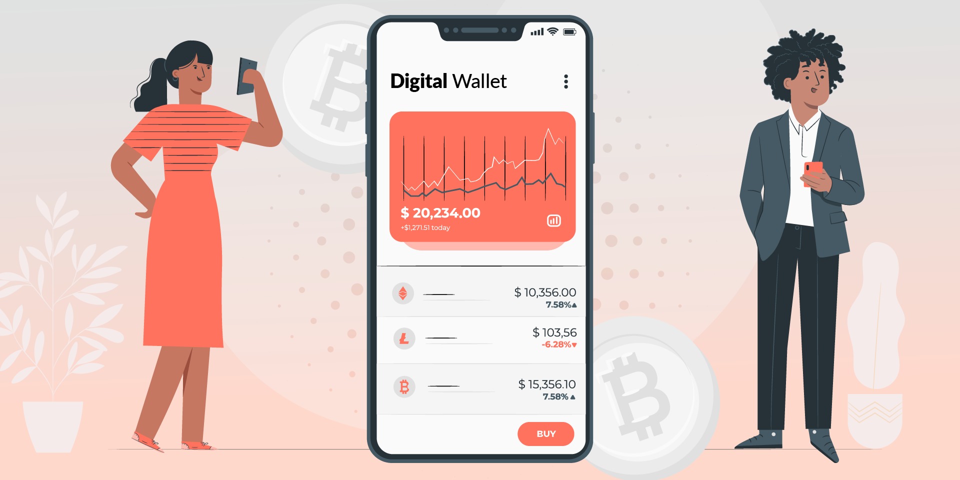 Digital Wallets have gained their place