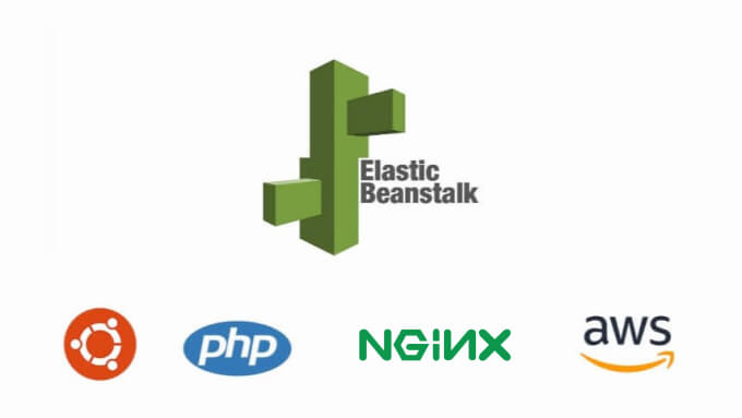 Custom platform for AWS Elastic Beanstalk - nginx, php 7.1, php-fpm, Google PageSpeed plugin and php-fpm caching platform on Amazon Linux