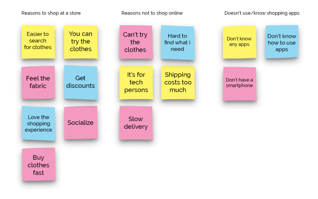 affinity mapping ux case study