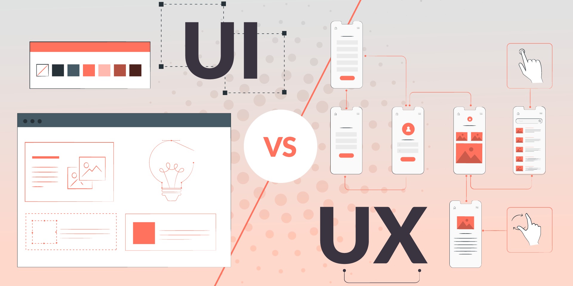 UI, UX, and Their Differences