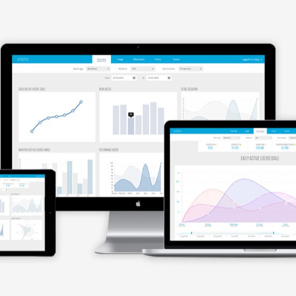 HyperSense's Custom Analytics Software & BI Tools | HyperSense Software