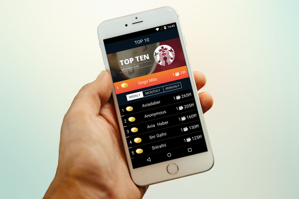 Mobile App - Top Ten Deals